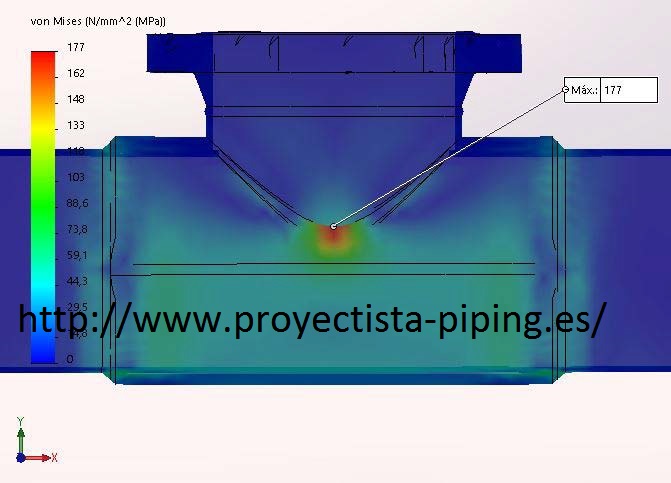 Elementos Finitos con Solid Works Curso Proyectista Piping Zaragoza